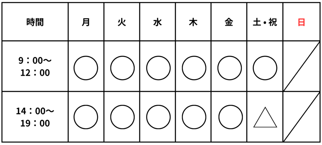 二ツ谷町整骨院の受付時間表（日曜日休診、土曜午後・祝日は受付時間が異なります）